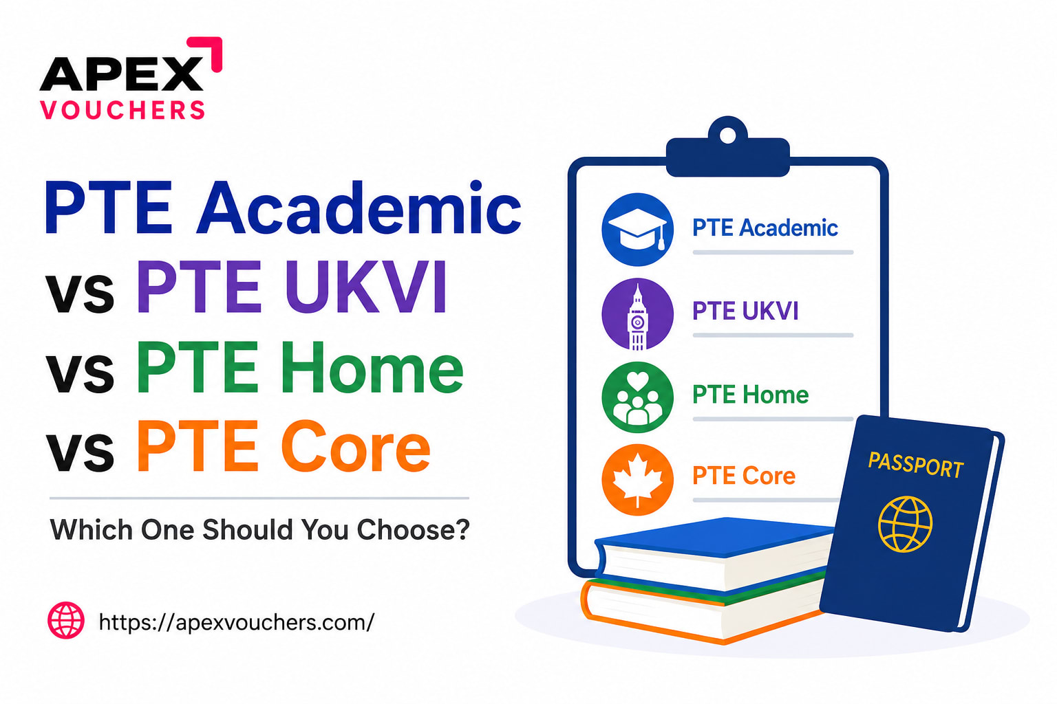 PTE Tests Comparison 2026: PTE Academic vs PTE Core vs PTE UKVI vs PTE Home