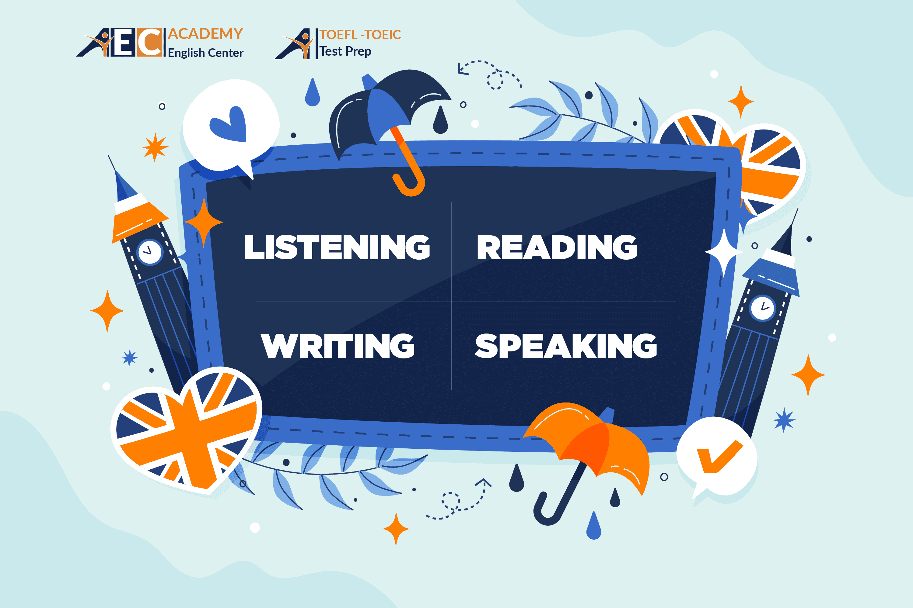 CÁCH QUY ĐỔI ĐIỂM TOEIC