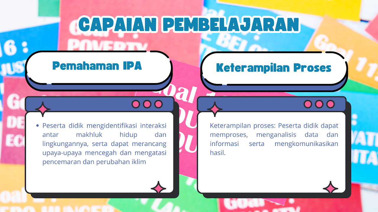 Capaian Pembelajaran