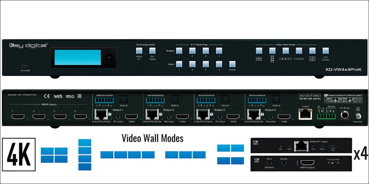 Key Digitals KD-VW4x4ProK videoveggprosessor