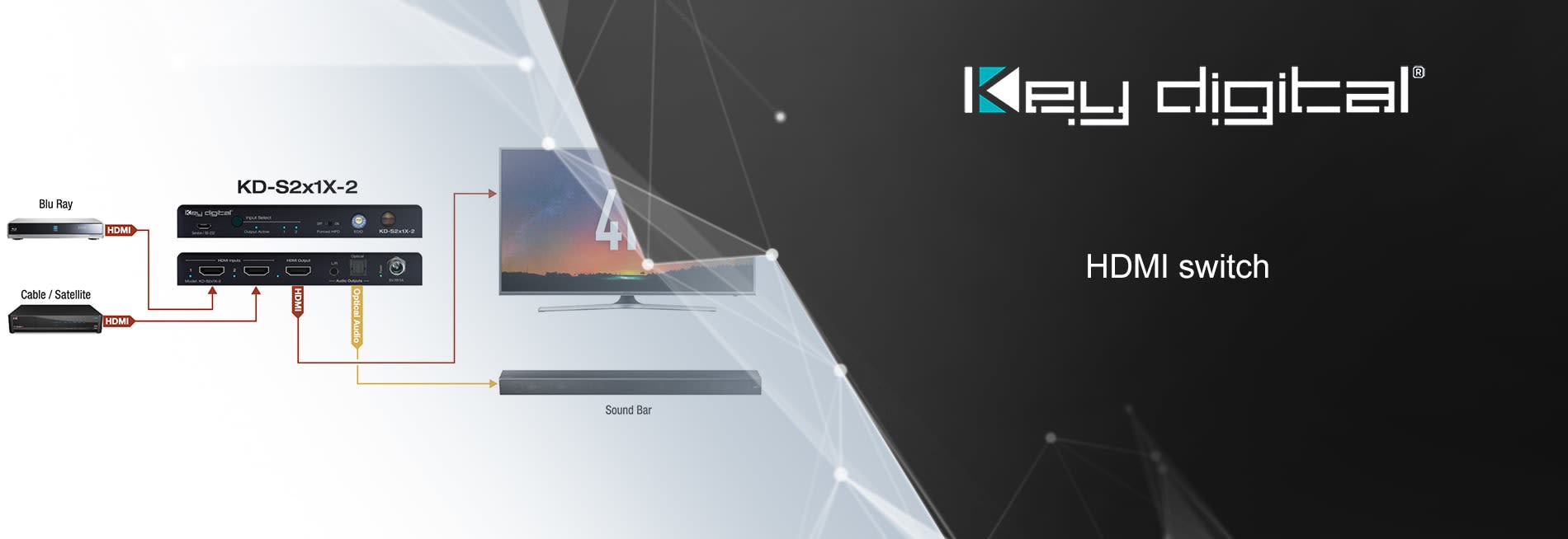 Key Digital HDMI switch