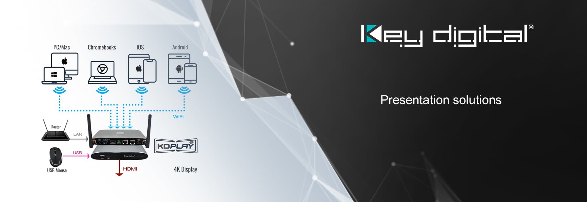 Key Digital Presentation Solutions