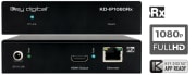 Key Digital KD-IP1080RX, Enterprise AV over IP RX) Transmitter