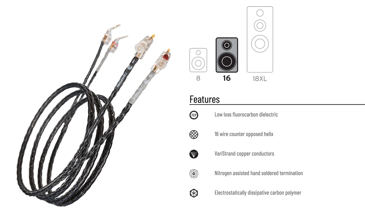 Kimber Kable Carbon 16 høyttalerkabel