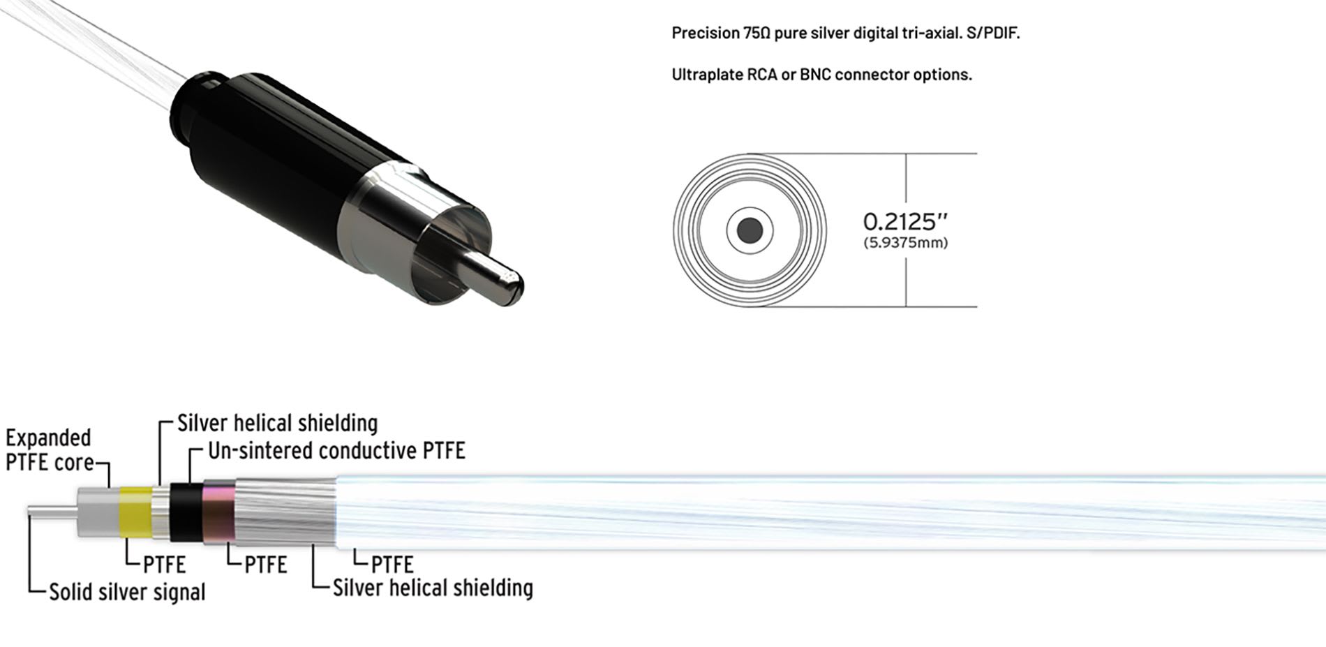 Kimber Kable D60 digital kabel