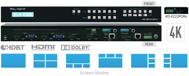 Key Digital KD-MLV4x2Pro, MultiView matrix switch