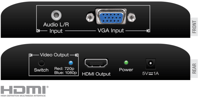 Key Digital - KD-VCS500, Converts and scales VGA video