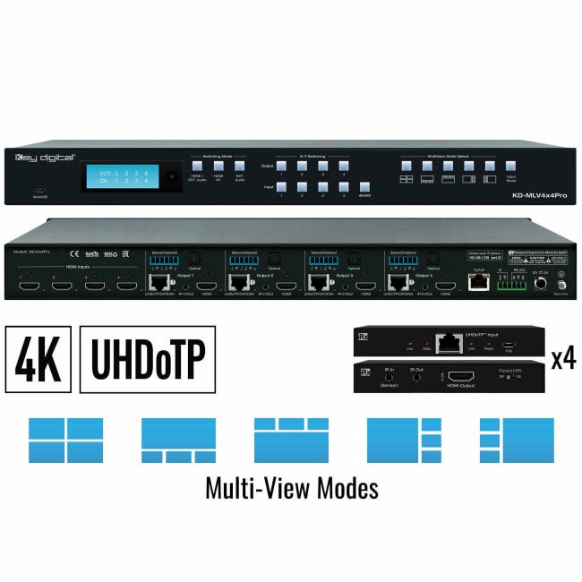 Key Digital KD-MLV4x4Pro, Multi-View Tiling Processor Matrix