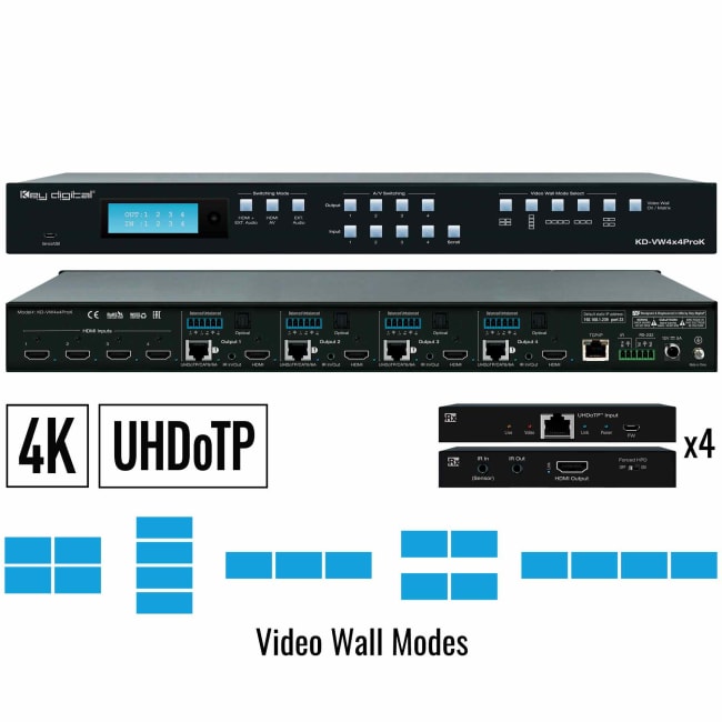 Key Digital KD-VW4x4ProK, Video Wall Processor Matrix