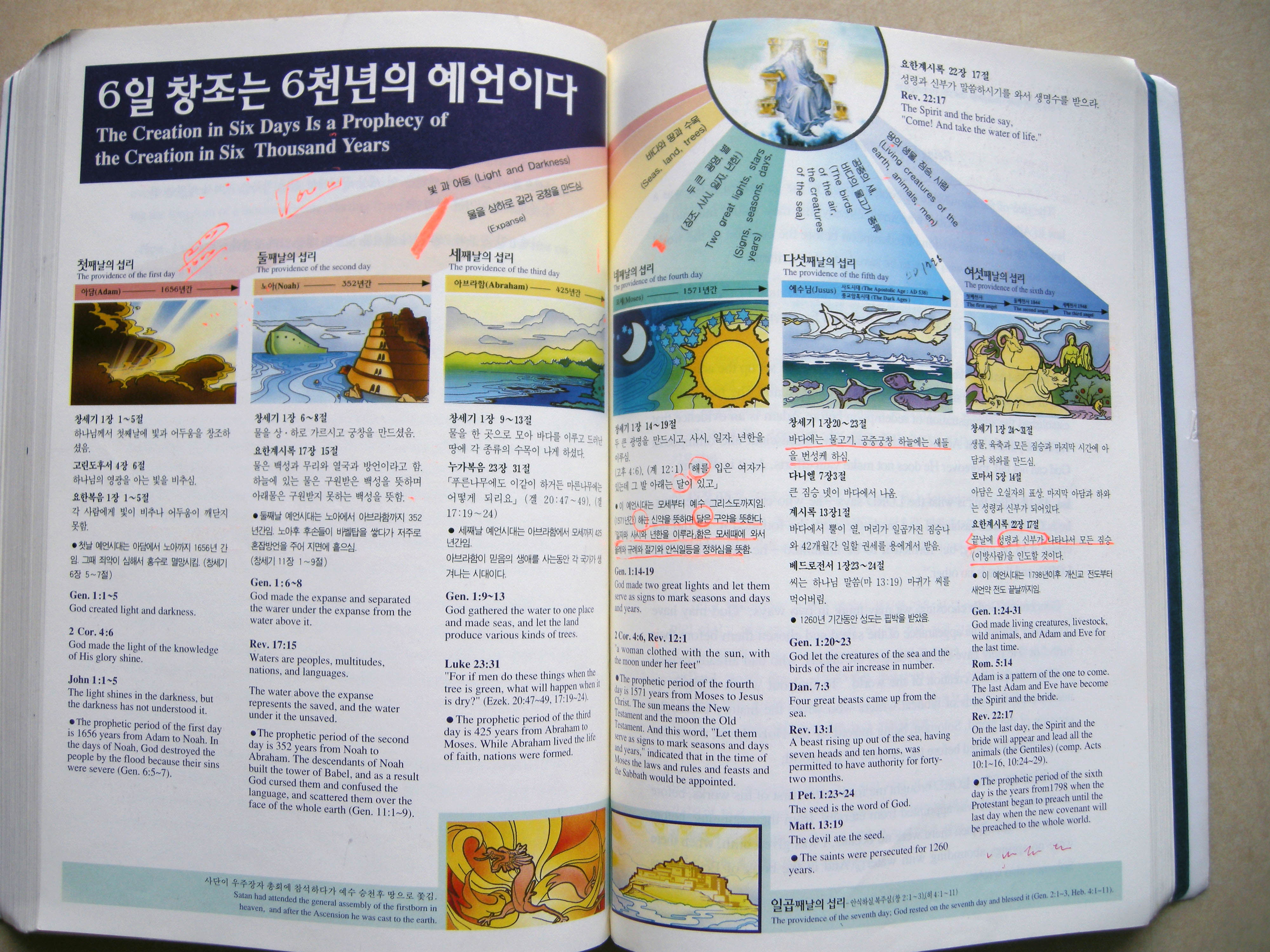 세계선교복음협회(어머니 증인회)가 발행한 책--원본(안상홍 저)을 변개함 5 b rk3ue3