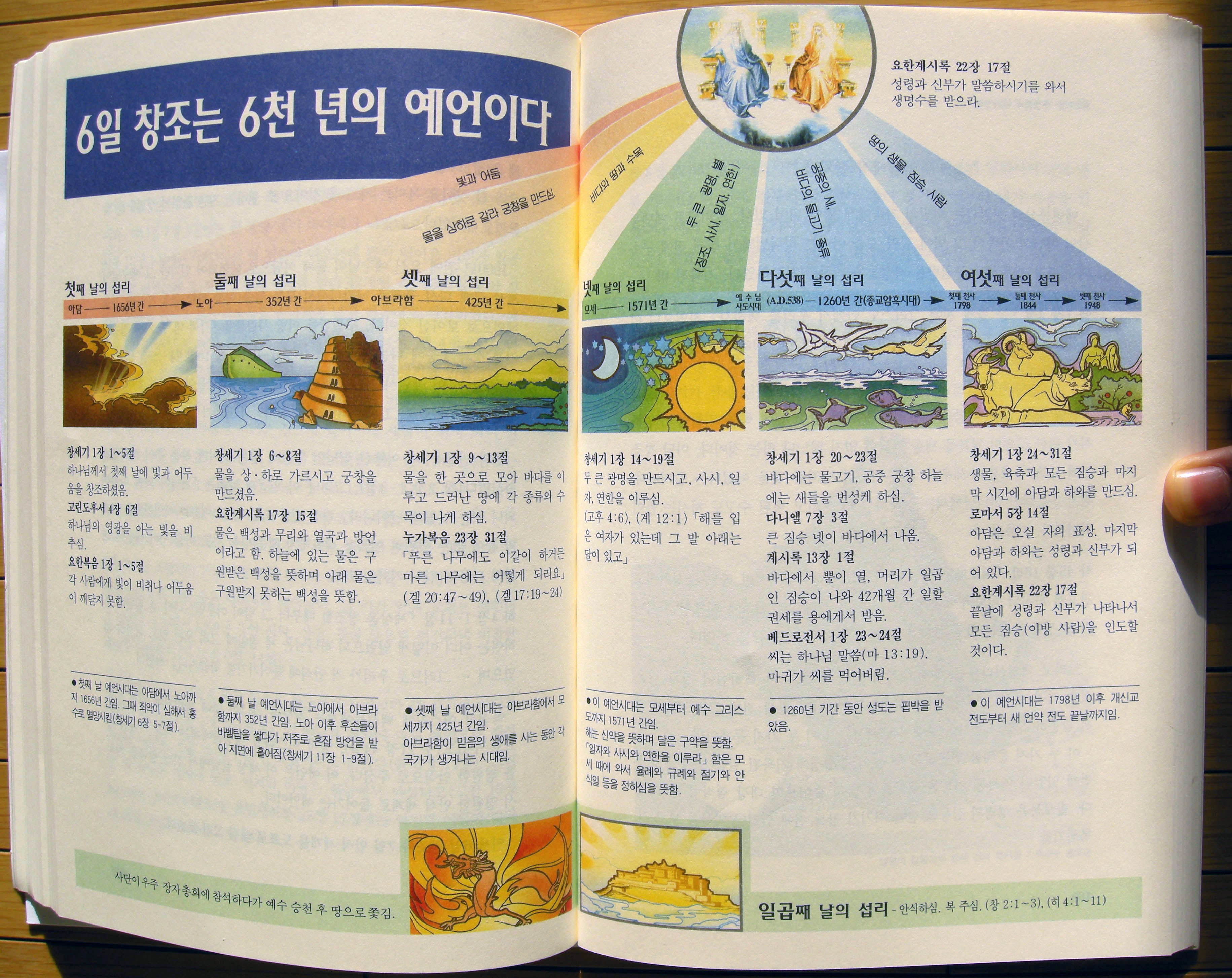세계선교복음협회(어머니 증인회)가 발행한 책--원본(안상홍 저)을 변개함 6 f oia0uc