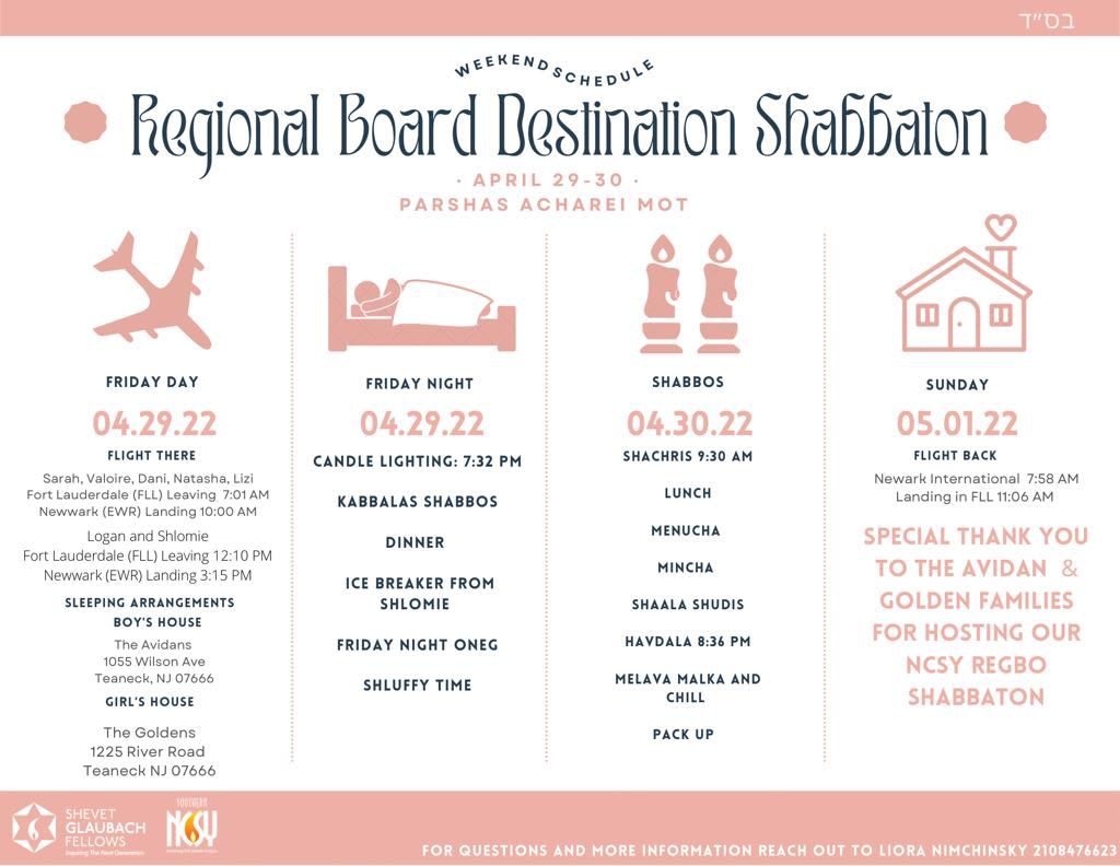 Regional Board Destination Shabbaton
