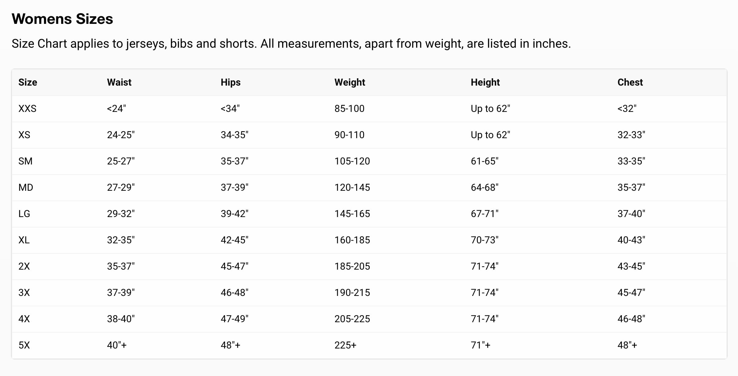 Women's Sizing Chart