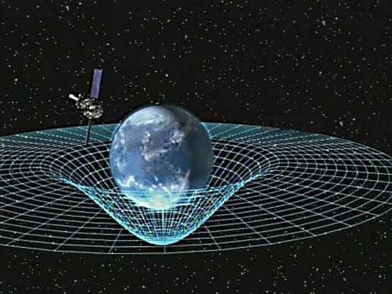 14. What is the speed of gravity?