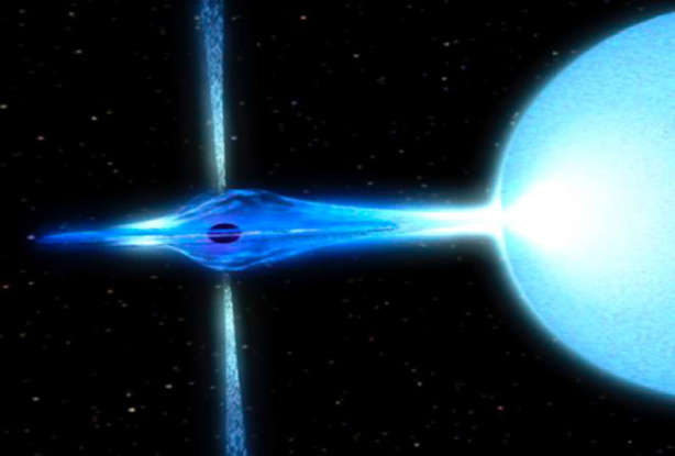 15. What is a pulsar?