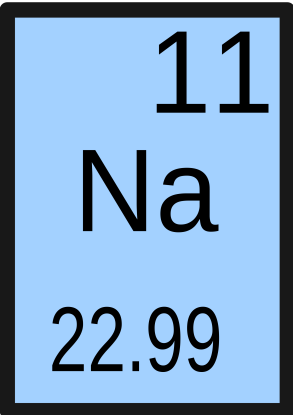 3. What element is this?