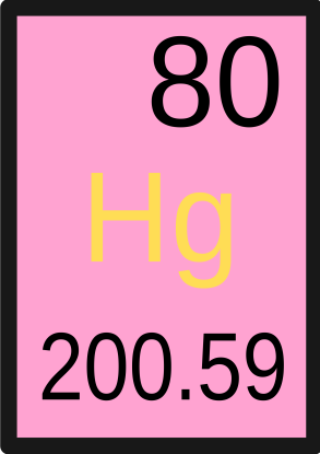 14. What element is this?