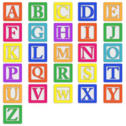 32. What is a pangram sentence?
