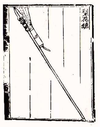 34. Which antique item is this?