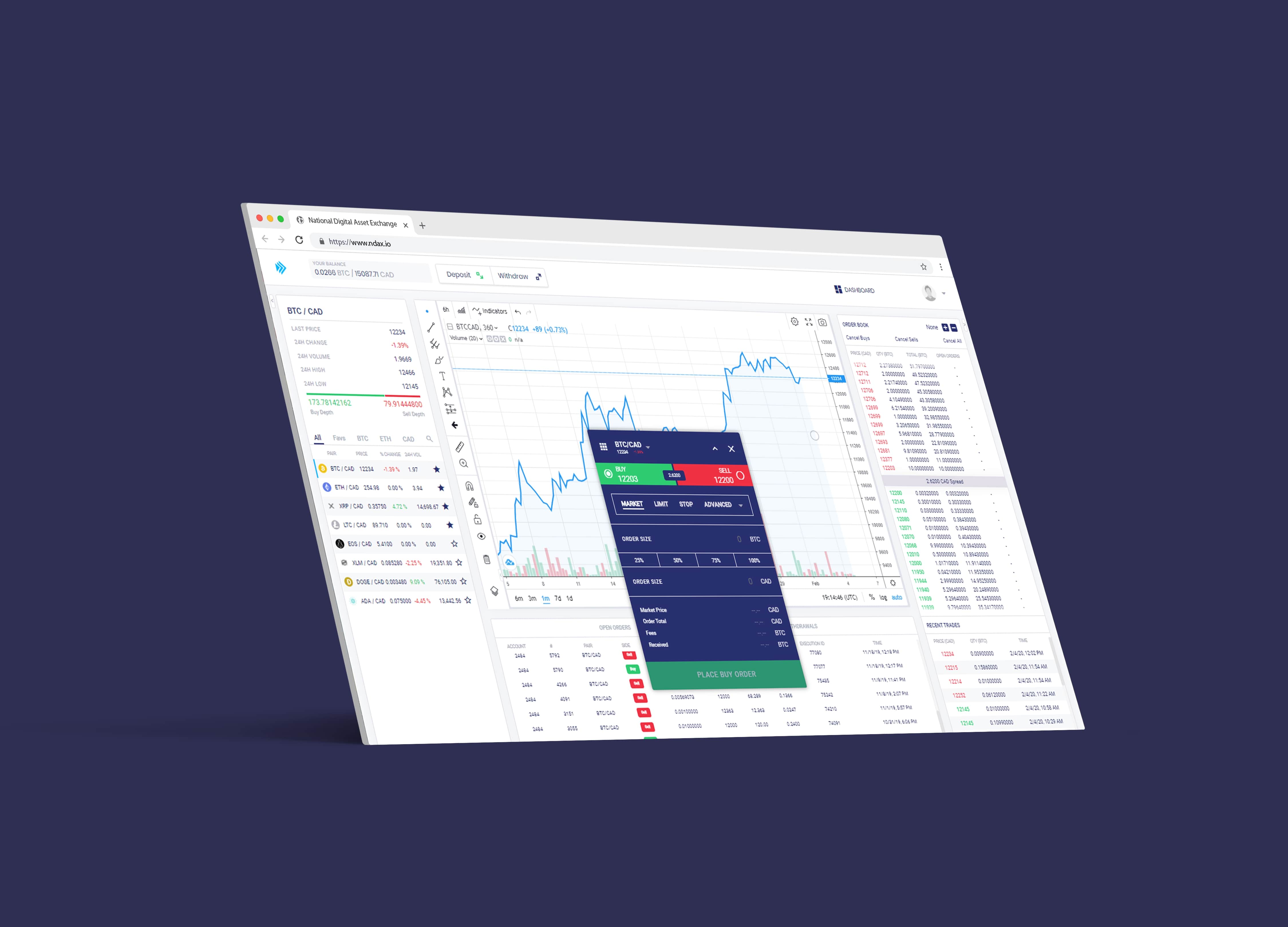 Trade | Start trading the top cryptocurrencies in the market - NDAX