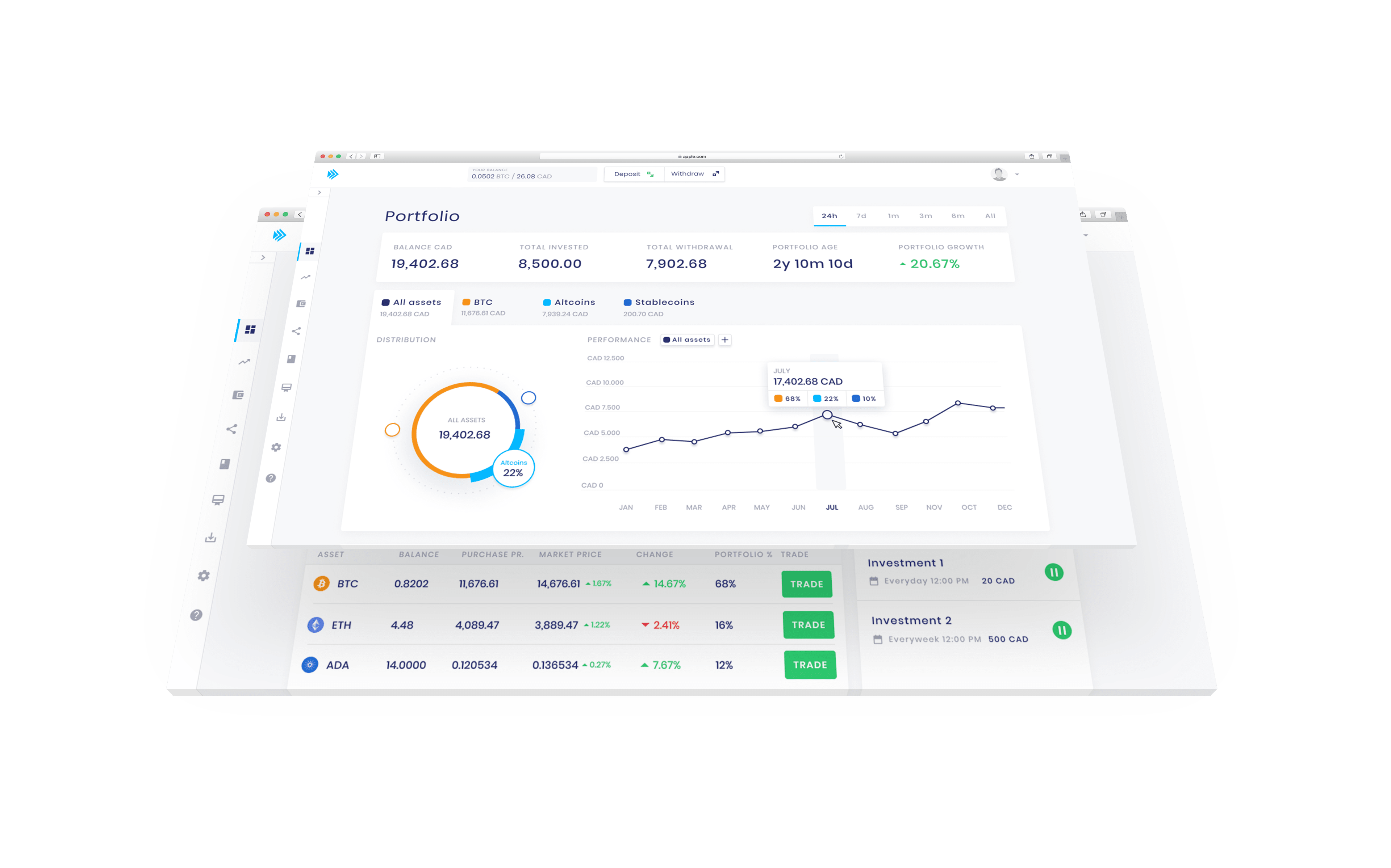 Trading tools