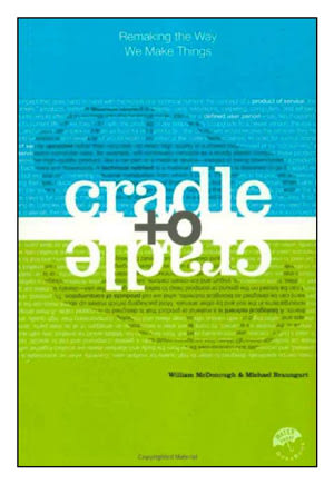 Sustainable Fashion Book Digest 2019 Recommended Reading - 