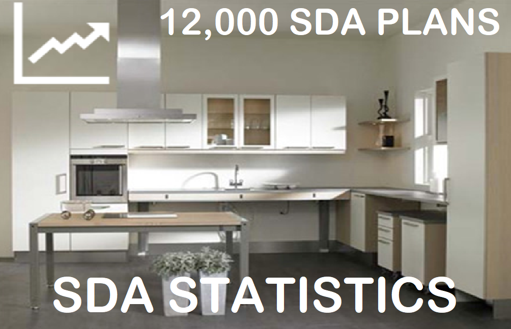 SDA Kitchen