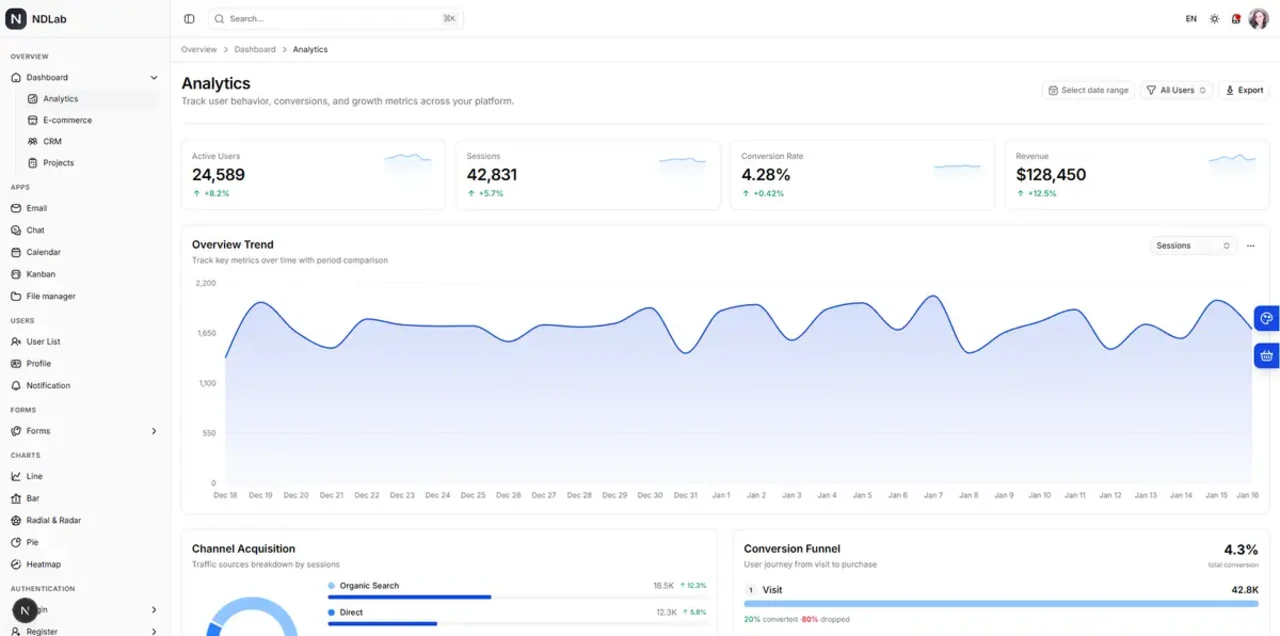 NDLab Admin Dashboard