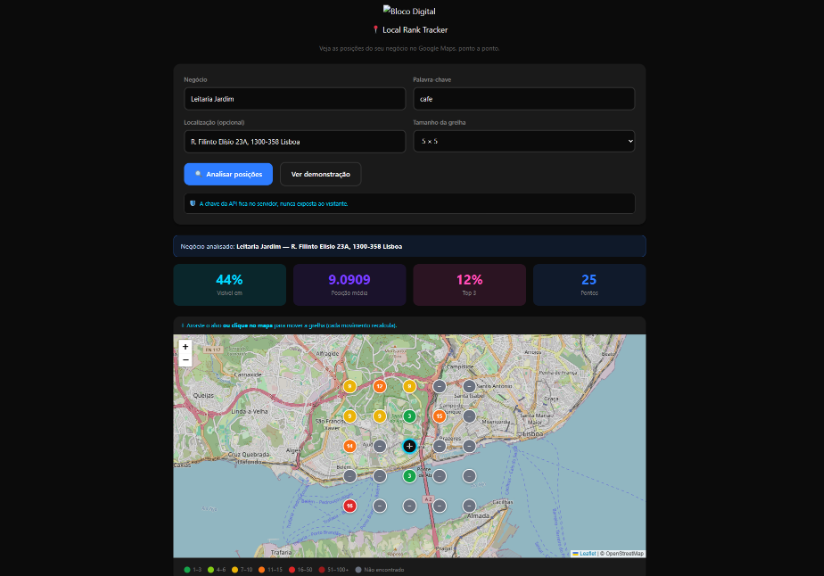 Ferramenta Ranking Google Maps