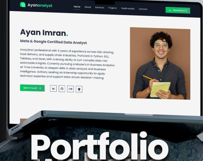 Ayan Analyst