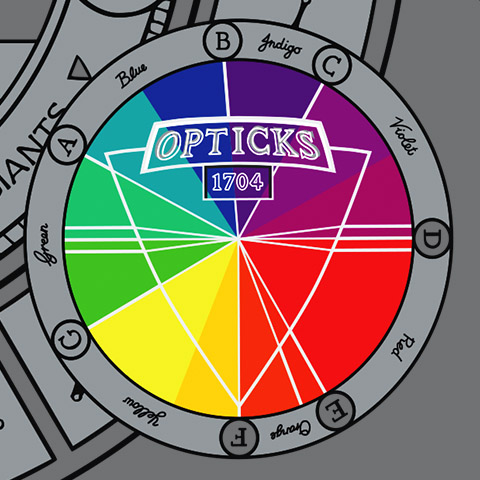 the visible spectrum