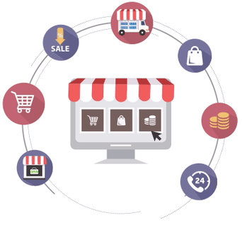Ecommerce Website Development
