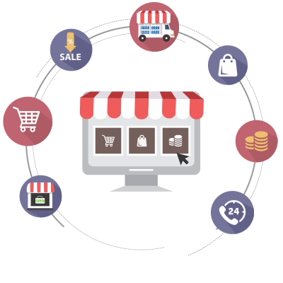 Ecommerce Website Development