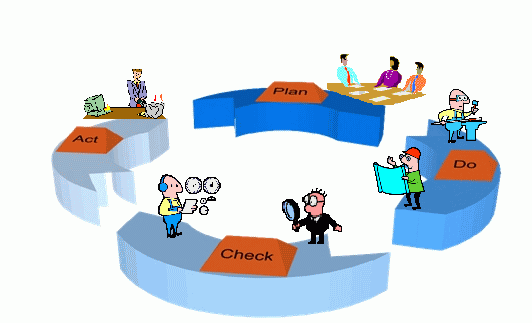 Website support
