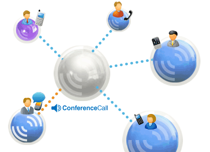 IP Telephony solution