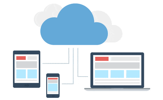 File and Printer Sharing
