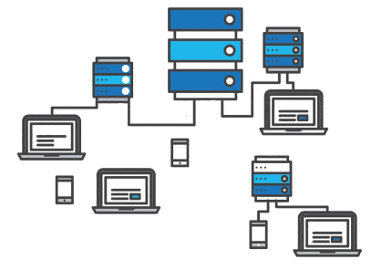 Unmanaged VPS Solution