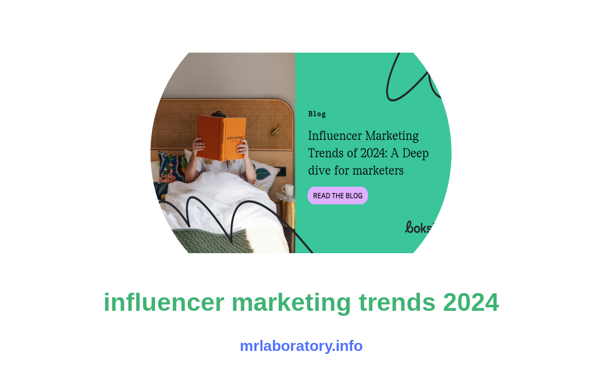 The Future of Influence: Uncovering Top Trends in Marketing image