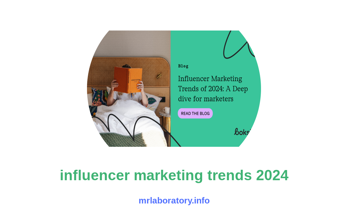 The Future of Influence: Uncovering Top Trends in Marketing image 