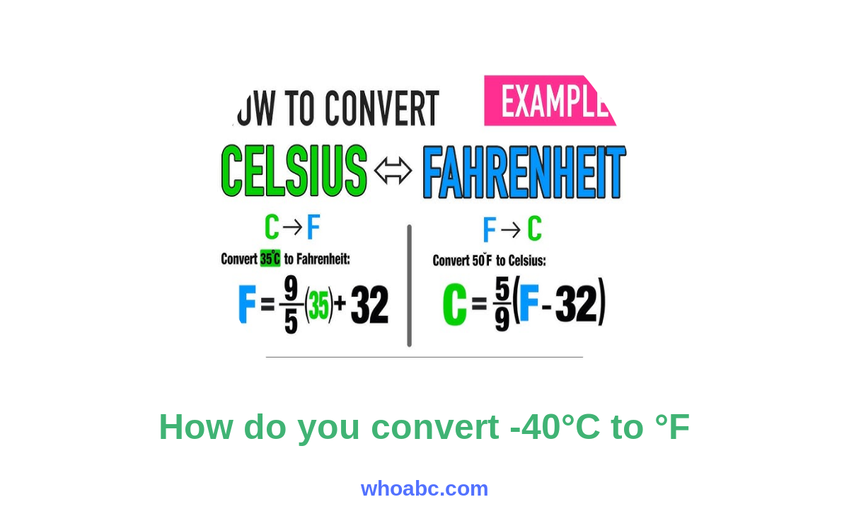 Mastering the Cold: Unlocking the Secret to Convert -40°C to °F image