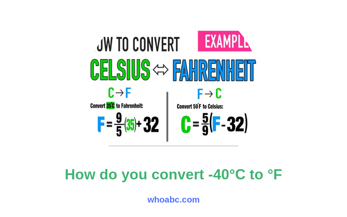 Mastering the Cold: Unlocking the Secret to Convert -40°C to °F image 