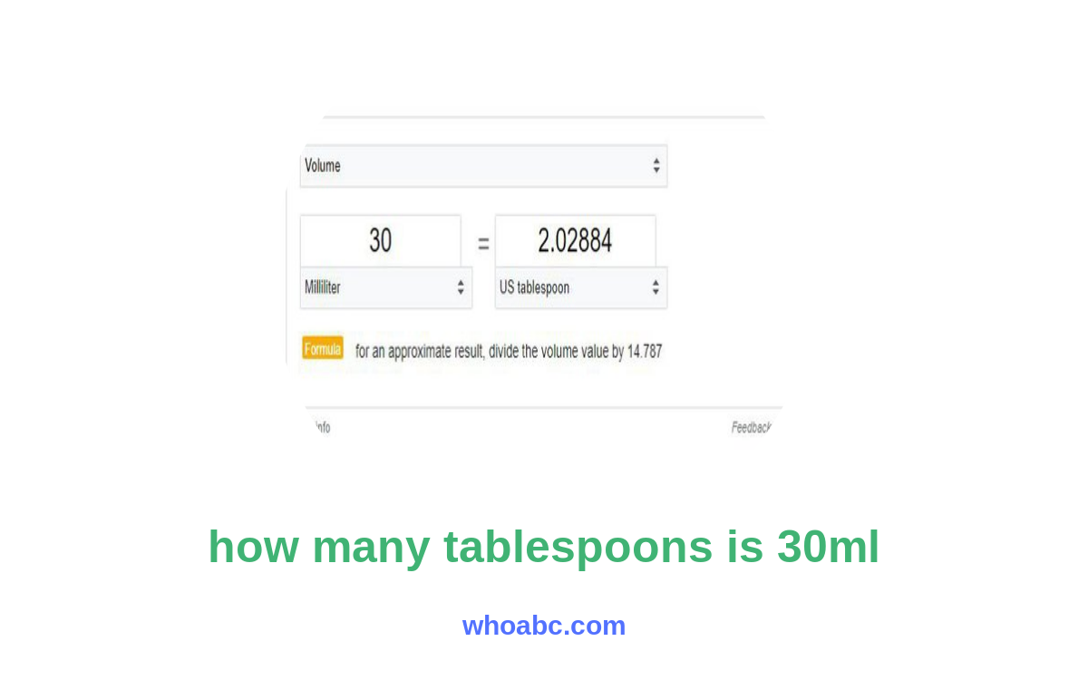 Unlock the Conversion Mystery: Discover How Many Tablespoons Fit 30ml! image
