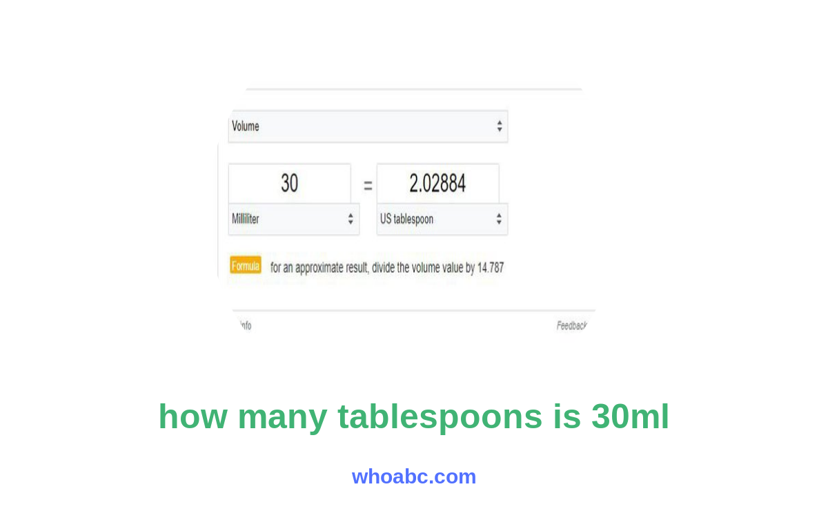 Unlock the Conversion Mystery: Discover How Many Tablespoons Fit 30ml! image 