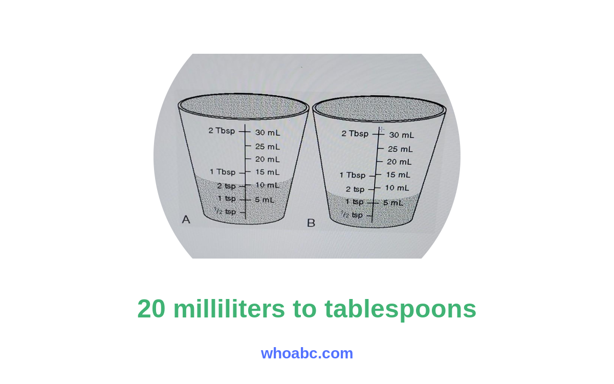 Converting 20 Milliliters to Tablespoons: The Ultimate Guide for Precise Measurements! image