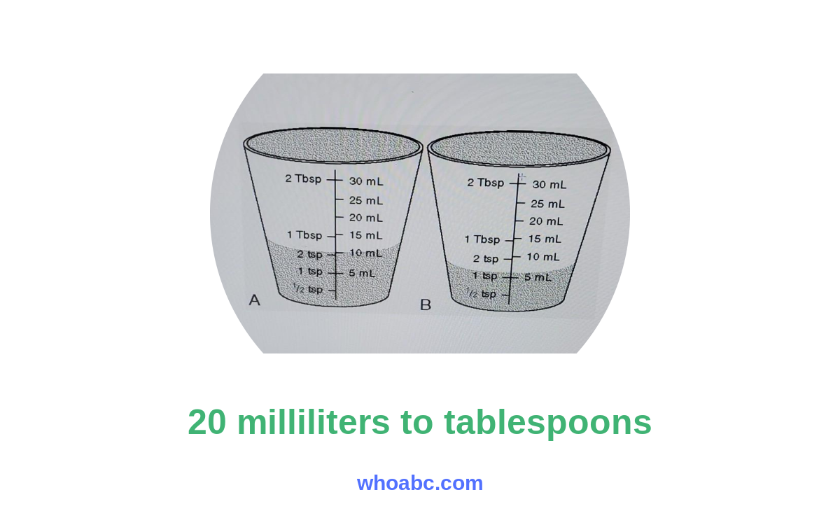 Converting 20 Milliliters to Tablespoons: The Ultimate Guide for Precise Measurements! image 