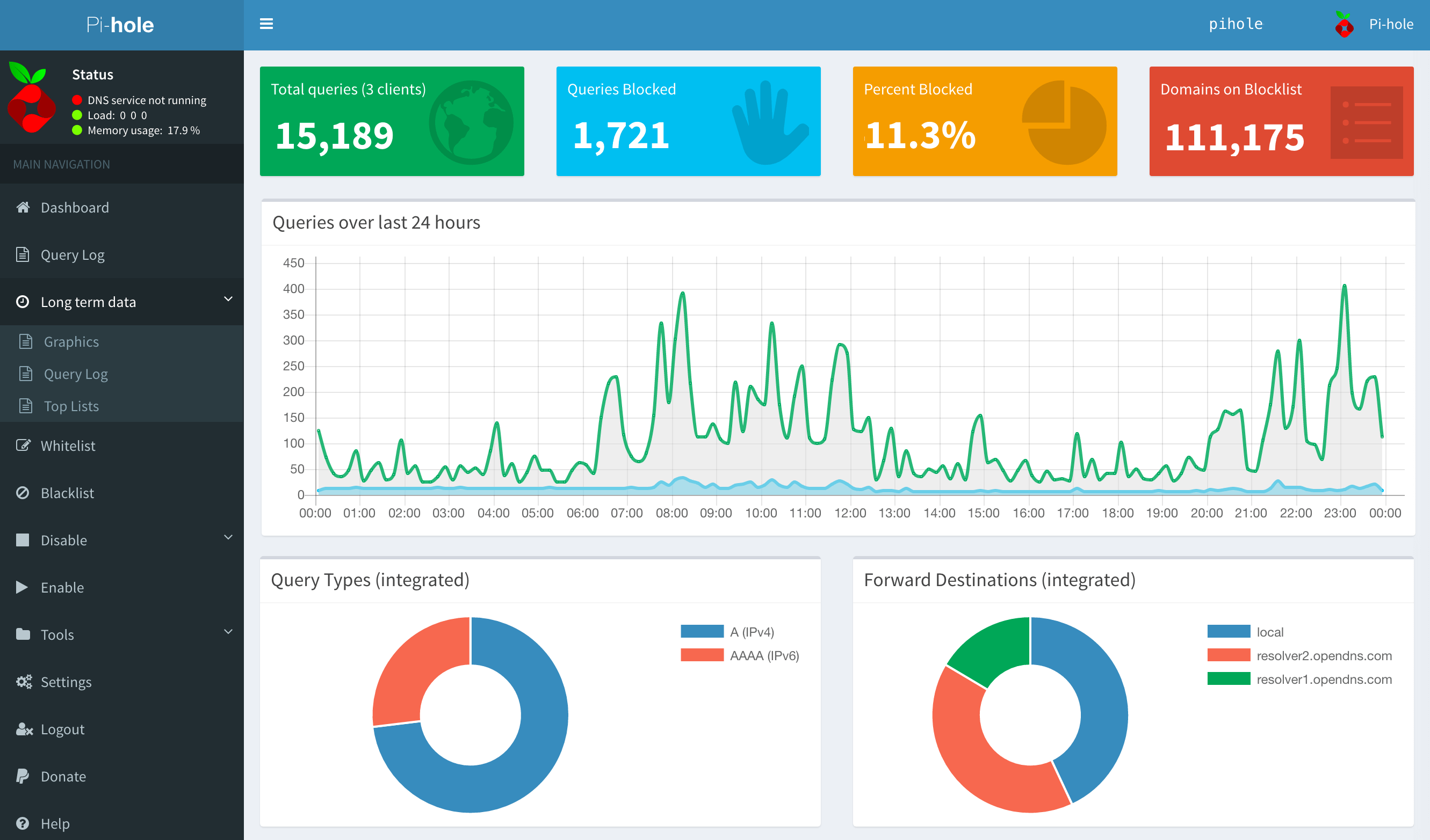 Installing Pihole Adblock on Linux Mint with Steps