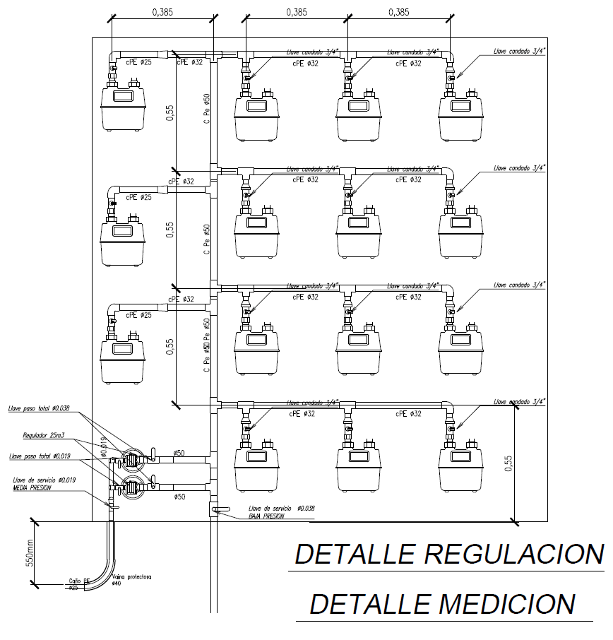 Detalle de regulacion y medicion de gas, medidores, reguladores y llaves de paso.