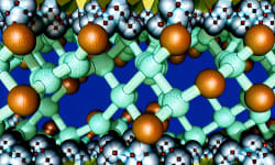 Innovative Ruthenium Clusters on Hematite for Superior Alkaline Water Splitting