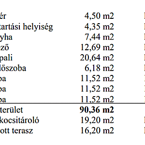 Szigetújfalun új építésű ikerház eladó #3