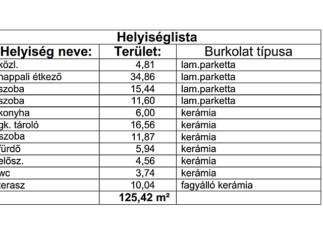 Érd Fenyves-Parkvárosban Új Építésű ÖNÁLLÓ családi ház eladó #2